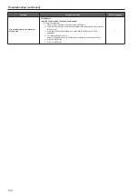 Предварительный просмотр 116 страницы Panasonic AW-HE130KE Operating Instructions Manual