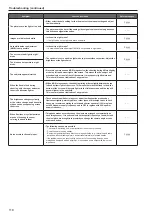 Предварительный просмотр 118 страницы Panasonic AW-HE130KE Operating Instructions Manual