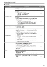 Предварительный просмотр 119 страницы Panasonic AW-HE130KE Operating Instructions Manual