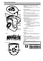 Предварительный просмотр 17 страницы Panasonic AW-HE130KP Operating Instructions Manual