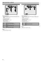 Предварительный просмотр 52 страницы Panasonic AW-HE130KP Operating Instructions Manual