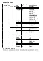 Предварительный просмотр 60 страницы Panasonic AW-HE130KP Operating Instructions Manual