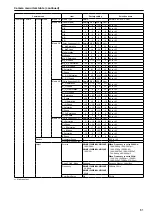 Предварительный просмотр 61 страницы Panasonic AW-HE130KP Operating Instructions Manual