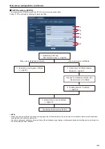 Предварительный просмотр 95 страницы Panasonic AW-HE130KP Operating Instructions Manual