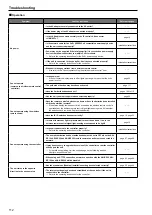 Предварительный просмотр 112 страницы Panasonic AW-HE130KP Operating Instructions Manual