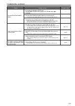 Предварительный просмотр 115 страницы Panasonic AW-HE130KP Operating Instructions Manual