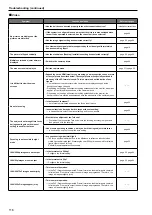 Предварительный просмотр 116 страницы Panasonic AW-HE130KP Operating Instructions Manual