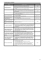 Предварительный просмотр 117 страницы Panasonic AW-HE130KP Operating Instructions Manual