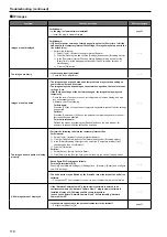 Предварительный просмотр 118 страницы Panasonic AW-HE130KP Operating Instructions Manual