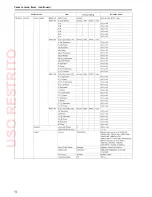 Preview for 62 page of Panasonic AW-HE130W Operating	 Instruction