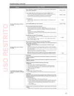 Preview for 115 page of Panasonic AW-HE130W Operating	 Instruction