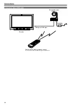 Предварительный просмотр 18 страницы Panasonic AW-HE130WP Operating Instructions Manual