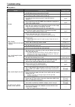 Предварительный просмотр 47 страницы Panasonic AW-HE130WP Operating Instructions Manual