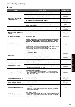 Предварительный просмотр 51 страницы Panasonic AW-HE130WP Operating Instructions Manual