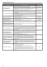 Предварительный просмотр 52 страницы Panasonic AW-HE130WP Operating Instructions Manual