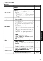 Предварительный просмотр 53 страницы Panasonic AW-HE130WP Operating Instructions Manual