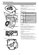 Preview for 15 page of Panasonic AW-HE145KE Operating Instructions Manual