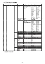 Preview for 71 page of Panasonic AW-HE145KE Operating Instructions Manual