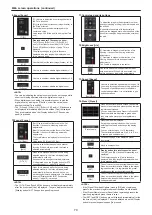 Preview for 79 page of Panasonic AW-HE145KE Operating Instructions Manual