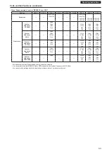 Preview for 53 page of Panasonic AW-HE145KP Operating Instructions Manual