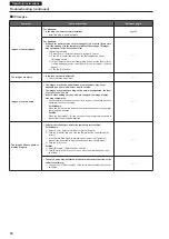 Preview for 66 page of Panasonic AW-HE145KP Operating Instructions Manual