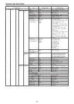 Preview for 68 page of Panasonic AW-HE145WP Operating Instructions Manual