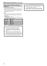 Preview for 116 page of Panasonic AW-HE38HKE Operating Instructions Manual