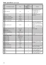 Preview for 34 page of Panasonic AW-HE38HKPC Operating Instructions Manual