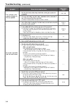 Preview for 126 page of Panasonic AW-HE38HKPC Operating Instructions Manual