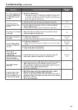 Preview for 129 page of Panasonic AW-HE38HKPC Operating Instructions Manual