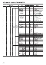 Preview for 52 page of Panasonic AW-HE38HWP Operating Instructions Manual