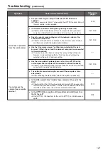 Preview for 127 page of Panasonic AW-HE38HWP Operating Instructions Manual