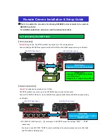 Preview for 1 page of Panasonic aw-he40 series Installation & Setup Manual