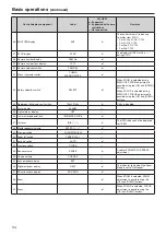 Предварительный просмотр 34 страницы Panasonic aw-he40 series Operating Instruction