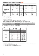 Предварительный просмотр 72 страницы Panasonic aw-he40 series Operating Instruction