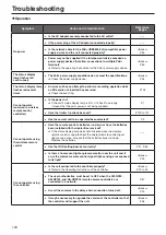 Предварительный просмотр 124 страницы Panasonic aw-he40 series Operating Instruction