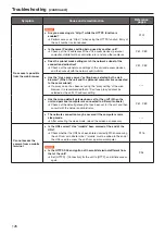 Предварительный просмотр 126 страницы Panasonic aw-he40 series Operating Instruction