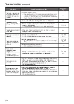 Предварительный просмотр 128 страницы Panasonic aw-he40 series Operating Instruction