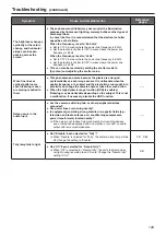 Предварительный просмотр 129 страницы Panasonic aw-he40 series Operating Instruction