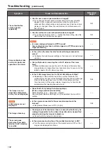 Предварительный просмотр 132 страницы Panasonic aw-he40 series Operating Instruction