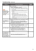 Предварительный просмотр 133 страницы Panasonic aw-he40 series Operating Instruction