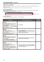 Предварительный просмотр 134 страницы Panasonic aw-he40 series Operating Instruction