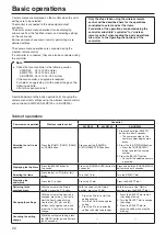 Предварительный просмотр 22 страницы Panasonic AW-HE40HKE Operating Instructions Manual