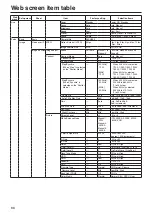 Предварительный просмотр 86 страницы Panasonic AW-HE40HKE Operating Instructions Manual