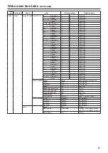 Предварительный просмотр 87 страницы Panasonic AW-HE40HKE Operating Instructions Manual