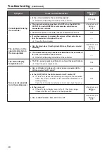 Preview for 48 page of Panasonic AW-HE40HWP Operating Instructions Manual