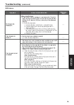 Preview for 55 page of Panasonic AW-HE40HWP Operating Instructions Manual