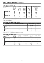 Preview for 85 page of Panasonic AW-HE42KP Operating Instructions Manual