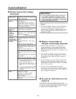 Preview for 180 page of Panasonic AW?HE50HE Operating Instructions Manual