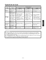 Preview for 207 page of Panasonic AW?HE50HE Operating Instructions Manual